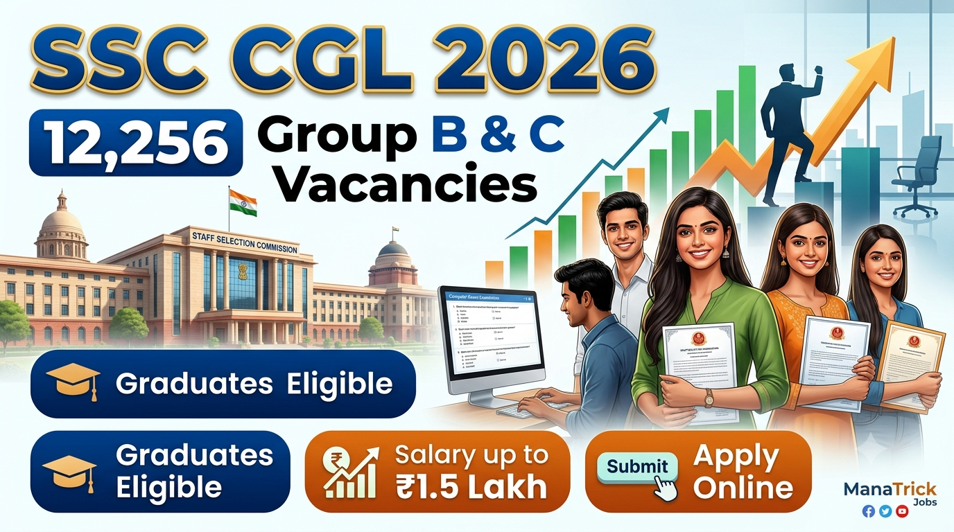 SSC CGL 2026 Recruitment Notification